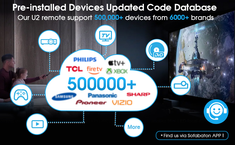 universal tv remote control