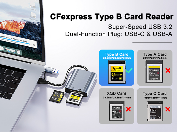 Type B &amp;amp; SD Card Reader