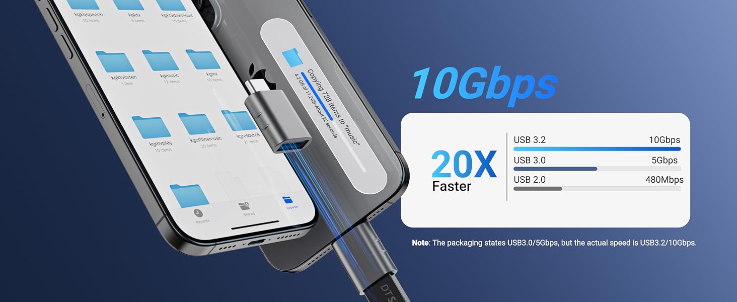 usb c