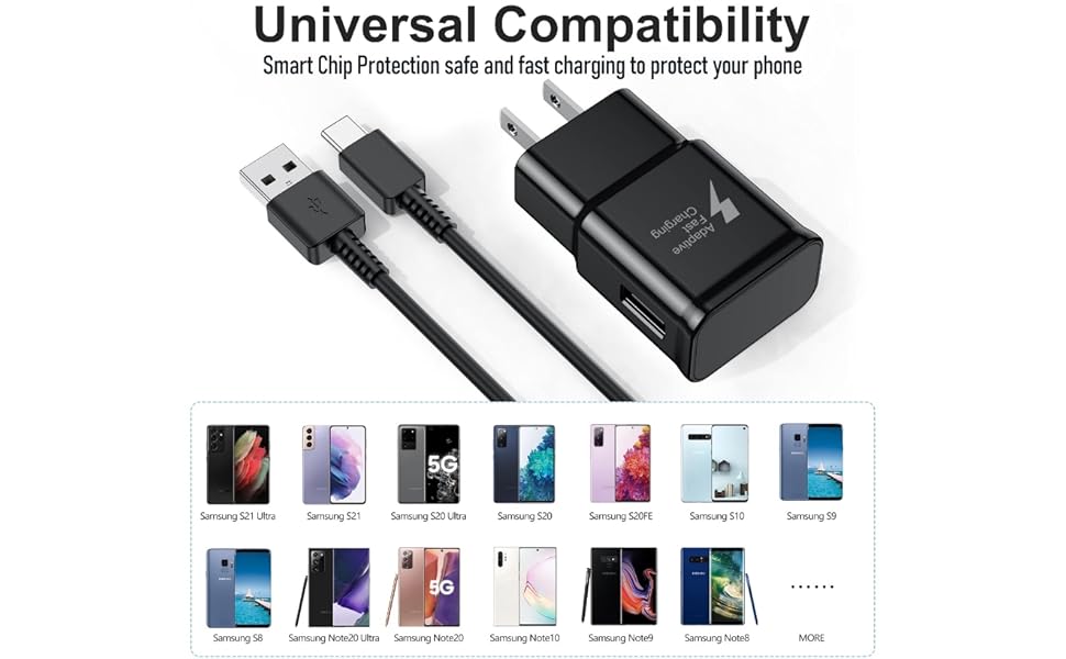 Samsung Charger with USB Type C