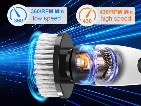 electric scrubber for cleaning bathroom