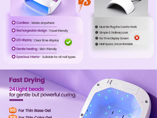 LED nail lamp