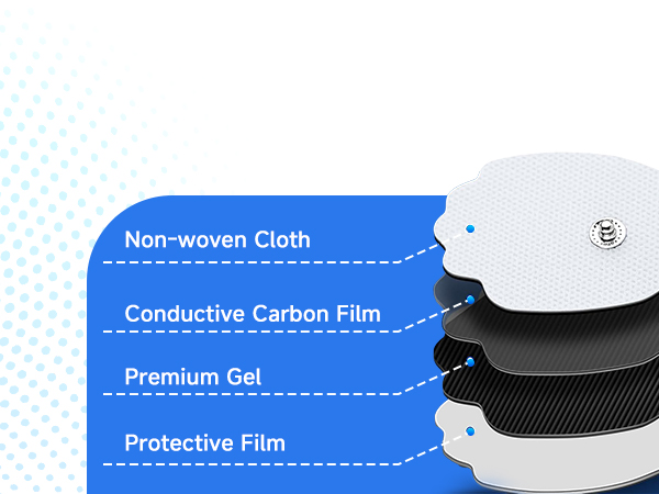 Higher-quality therapeutic patches