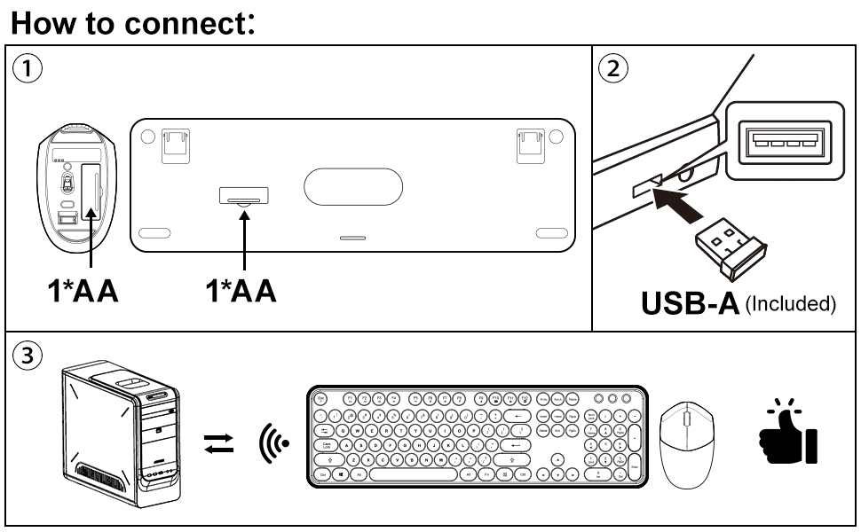 Wireless Keyboard and Mouse