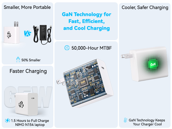 65W charger A+ 1 mobile