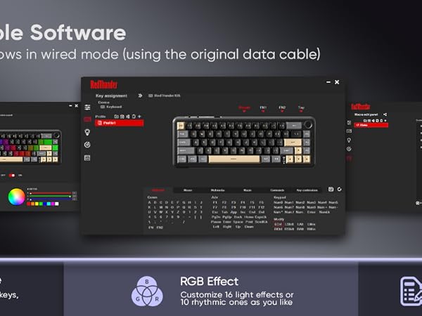 Programmable Software