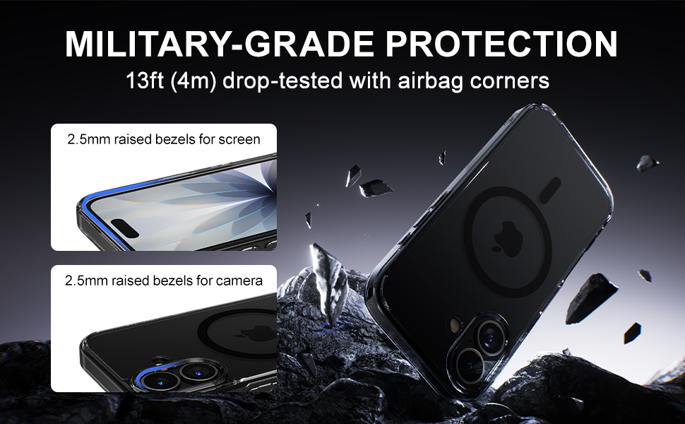 MILITARY-GRADE 13ft (4m) drop-tested with airbag corners 2.5mm raised bezels for screen and camera