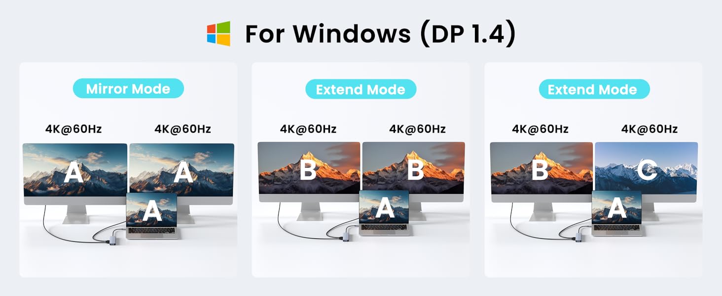 mirror mode &amp;amp; extend mode