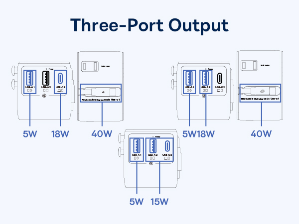 enercore universal travel adapter