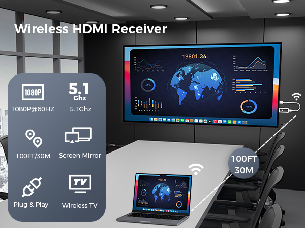 Wireless HDMI Adapter