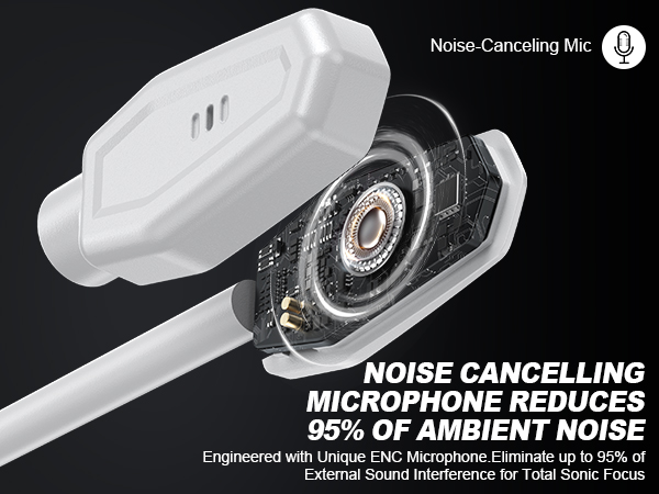 SKAPENDY VK81 Wireless Gaming Headset with ENC noise cancelling mic