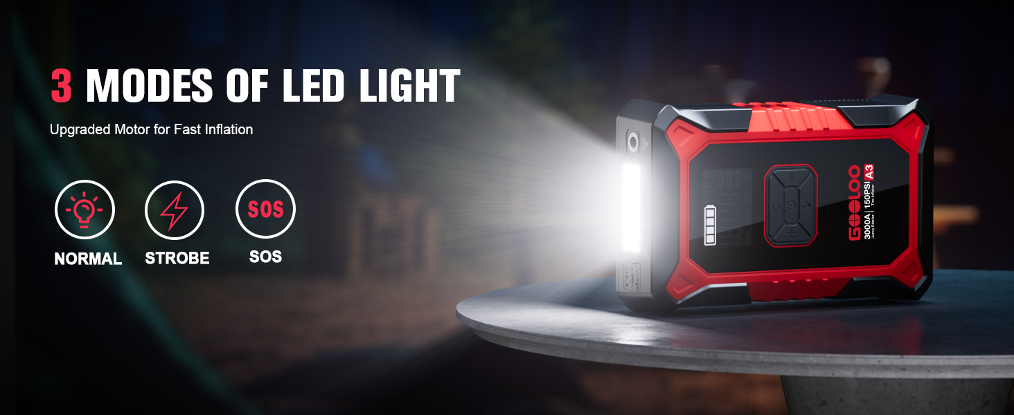 Portable Car Battery Booster