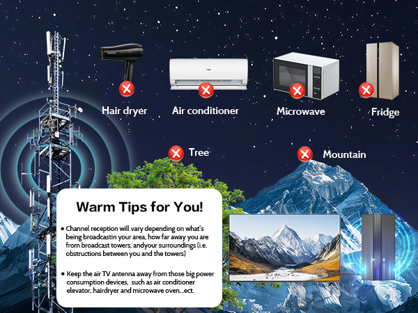 TV Antenna