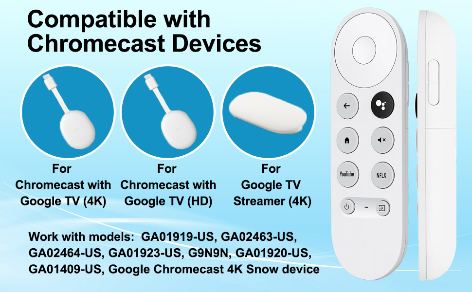 Widely compatible google tv remote control