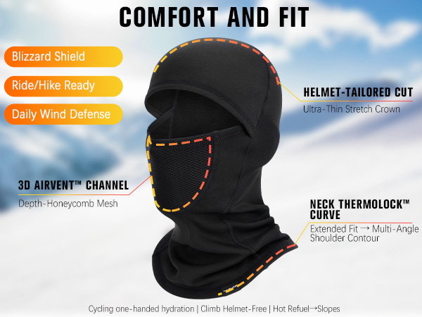 Comfort and fit