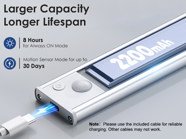Motion Sensor Under Cabinet Lights