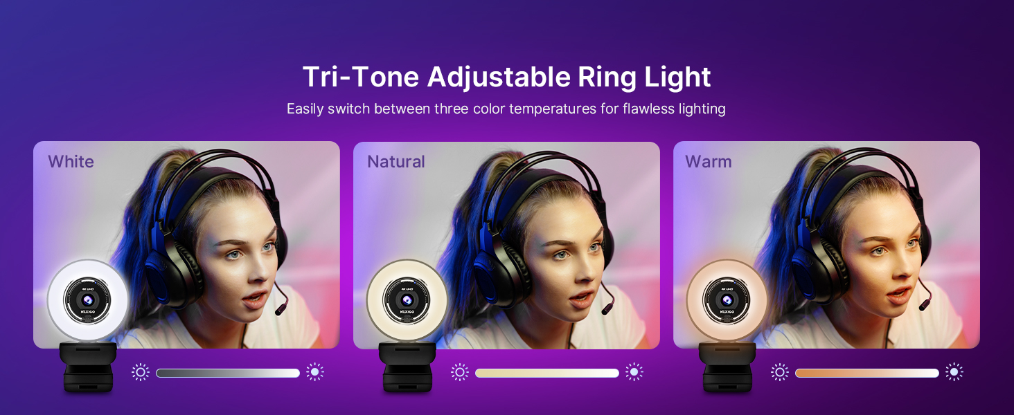 Shows three adjustable color temperatures of the N680E Pro