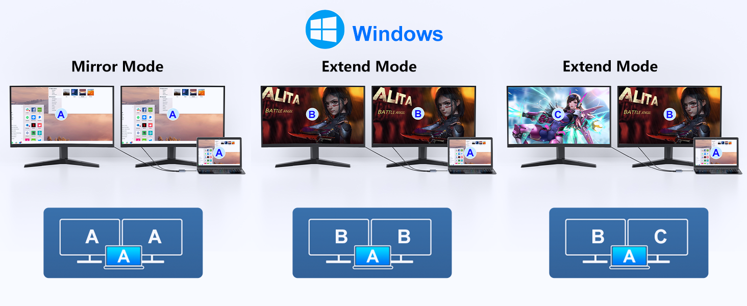 usb c dual monitor adapter