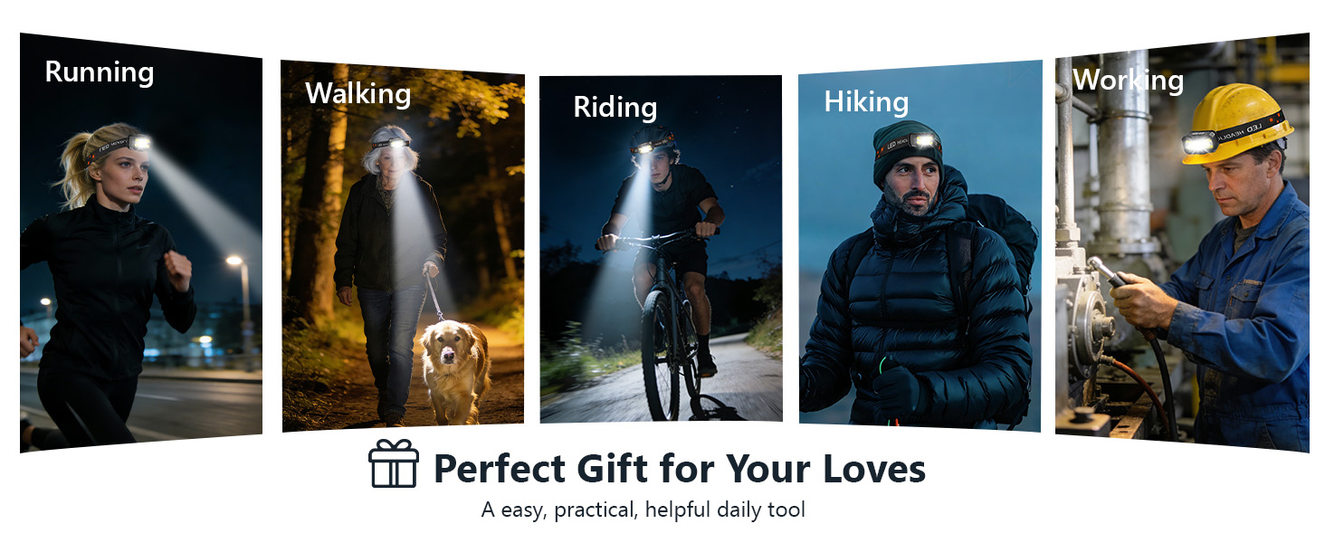 head lights for forehead