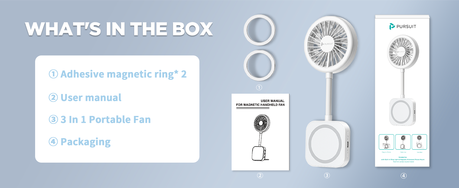 What&amp;#39;s in the box