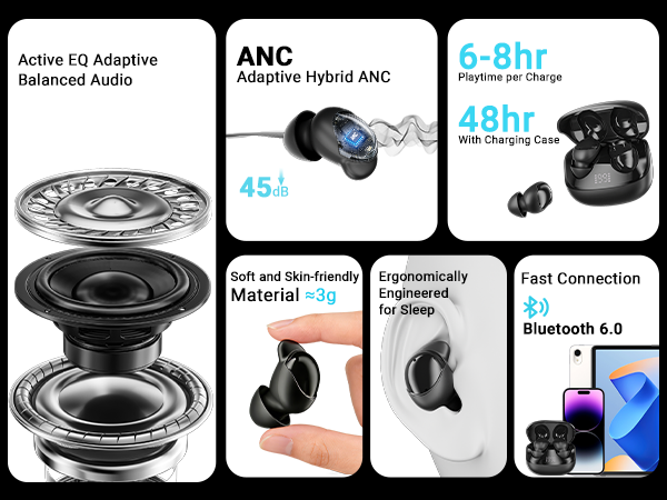 sound cancelling earbuds