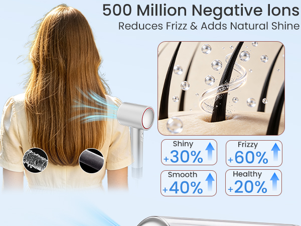 Hair Dryer High Speed Ionic Hair Dryer