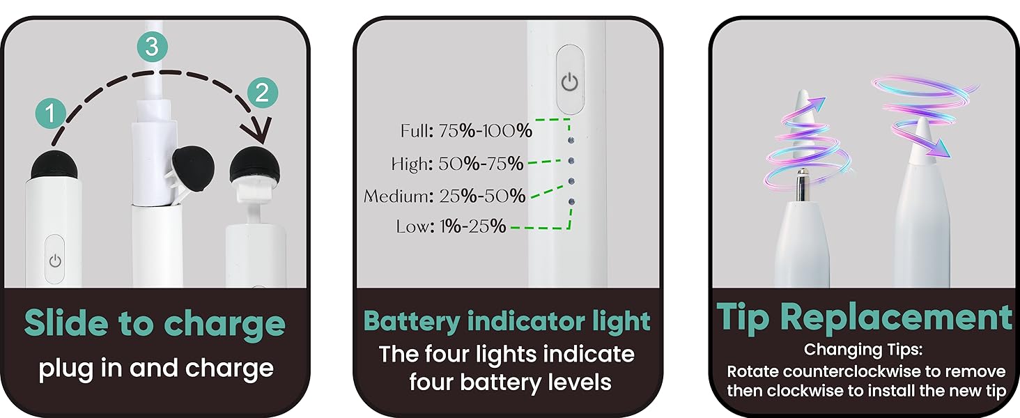Charging indication, display, and tip rotation introduction
