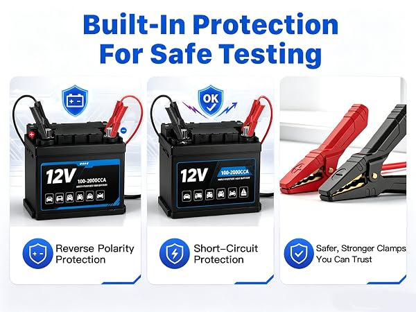 Built-In Protection For Safe Testing