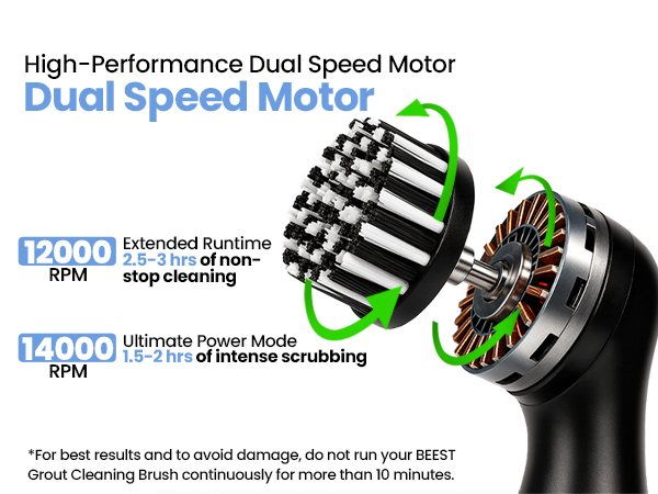 High-performance Grout Brush