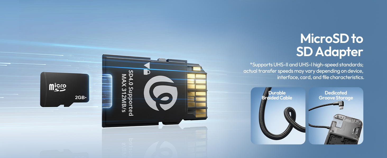 Ulanzi 3-in-1 Portable SD Card Reader