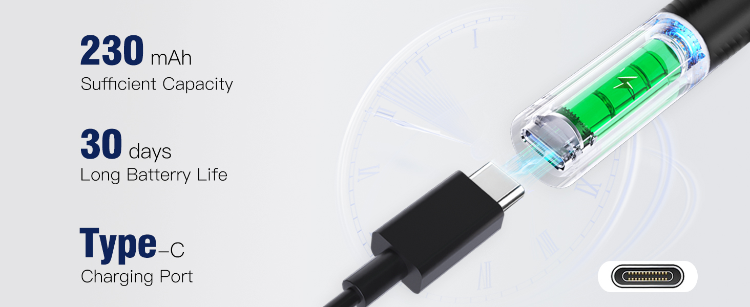 230mAh,Sufhcient Capacity. 30 days Long Batterry Life . Type-cCharging Port