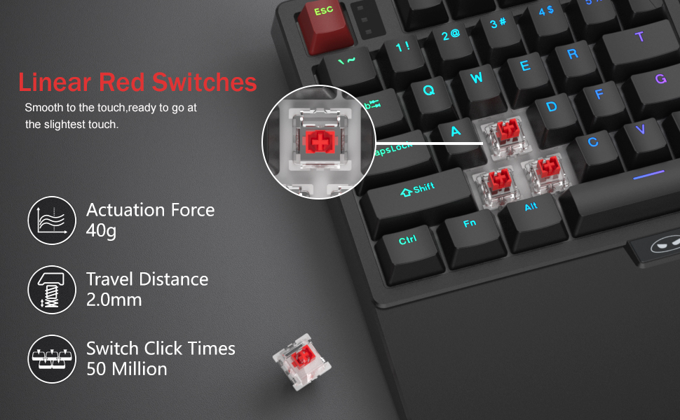 aplus content image