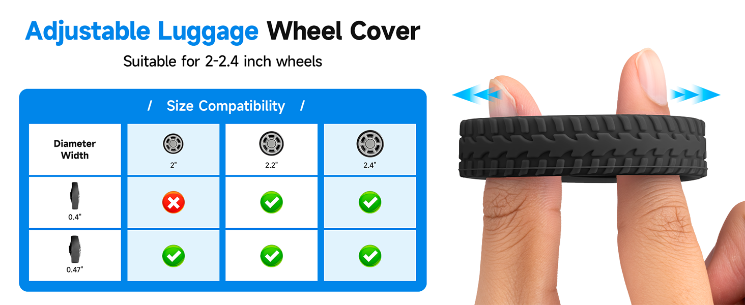suitcase wheel protectors