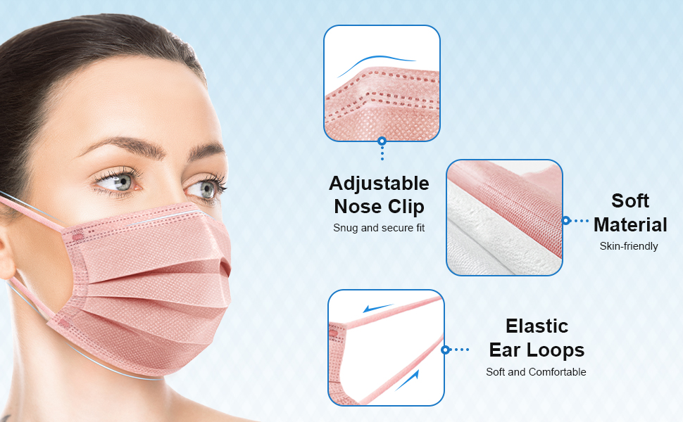 Disposable Face Masks