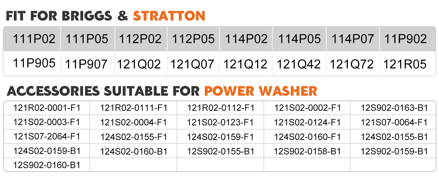 591137 Carburetor replacement for Briggs Stratton 2700-3000PSI Troy Bilt Power Washer 7.75Hp 8.75Hp
