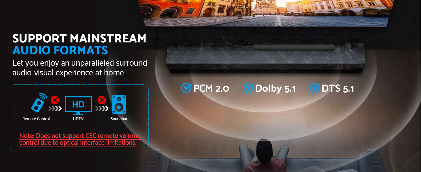 hdmi to optical