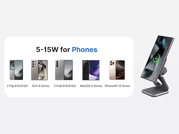 samsung galaxy charger