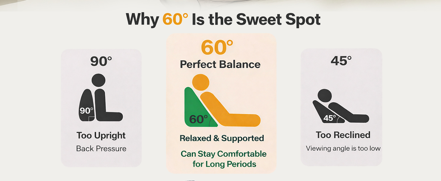 Relaxed &amp;amp;amp; Supported Can Stay Comfortable for Long Periods