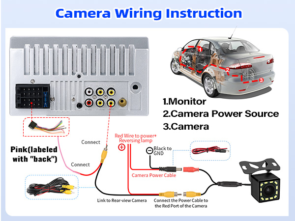 Camera Wiring