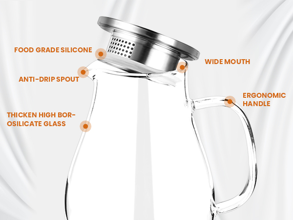 a diagram of a glass pitcher with a variety of ingredients.