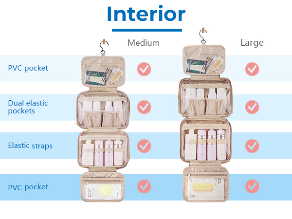 toiletry bag