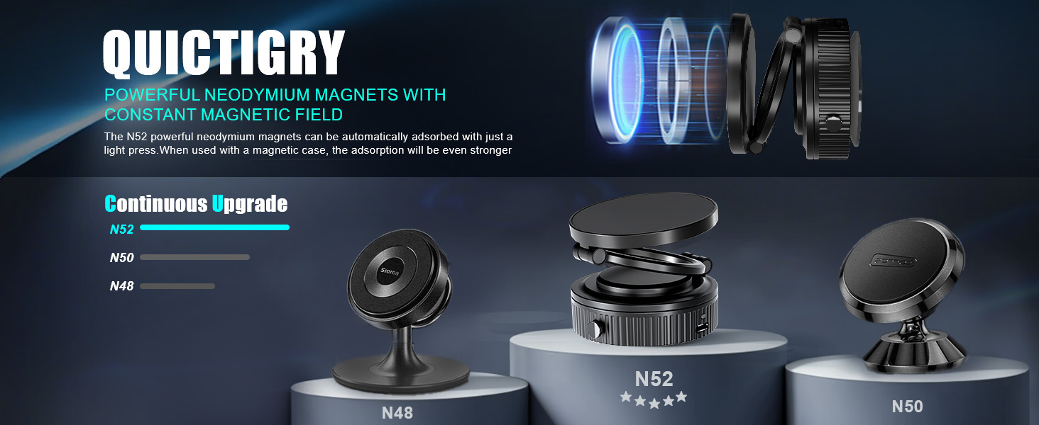 Rotatable Car Magnetic Phone Holder