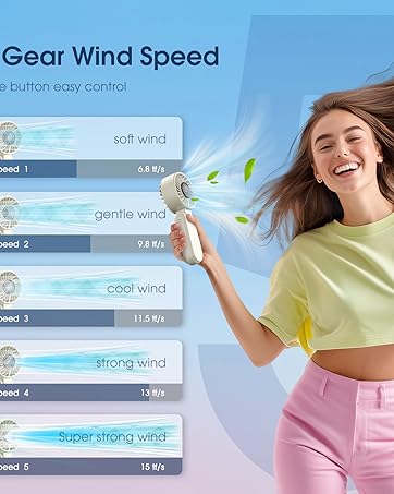 Rechargeable Portable Fan for Travel