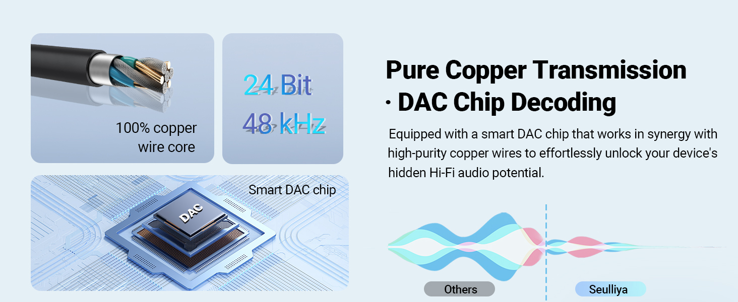 usb-c to 3.5 mm headphone jack adapter