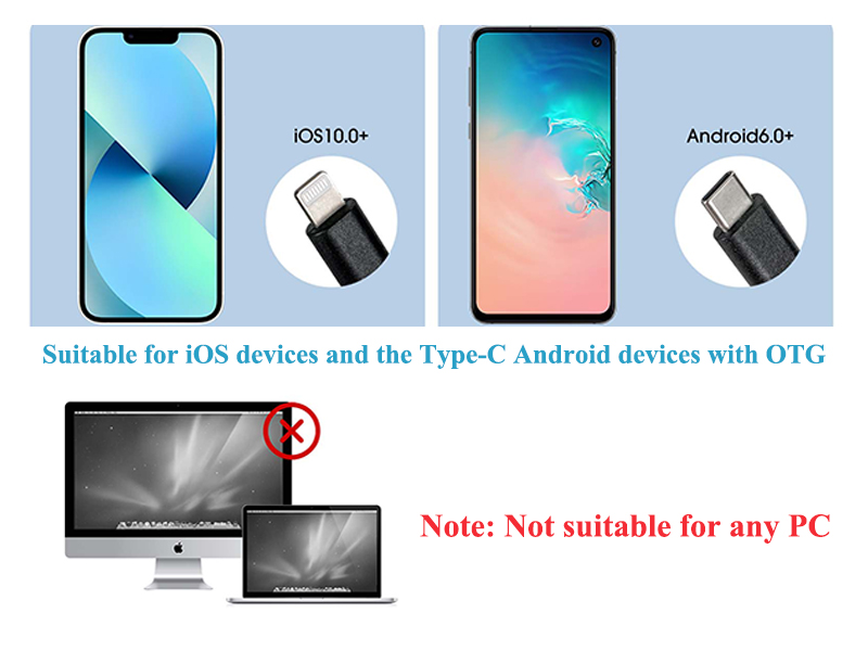 smart phone microscope