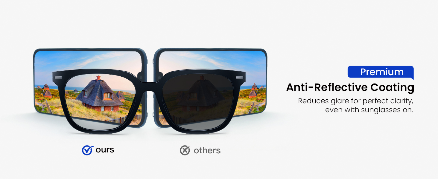 Anti-Reflective Coating