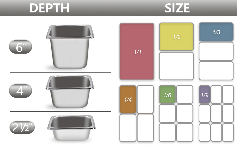 Stainless Steel Hotel Pans