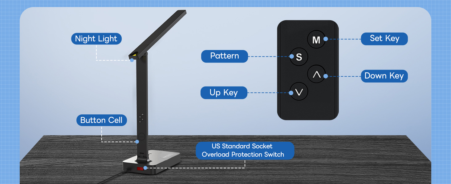bedroom lamps with usb ports
