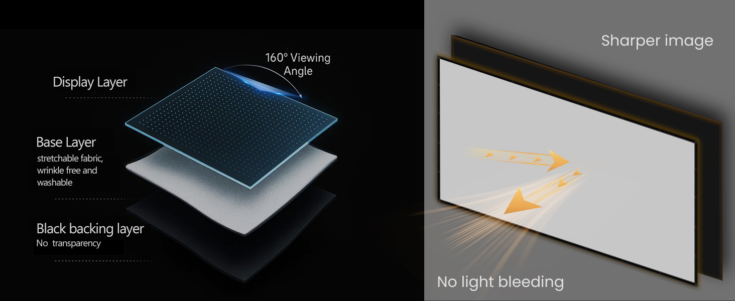 projector screen outdoor