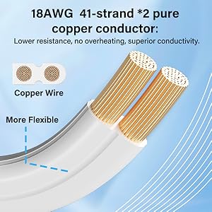 pure copper conductor